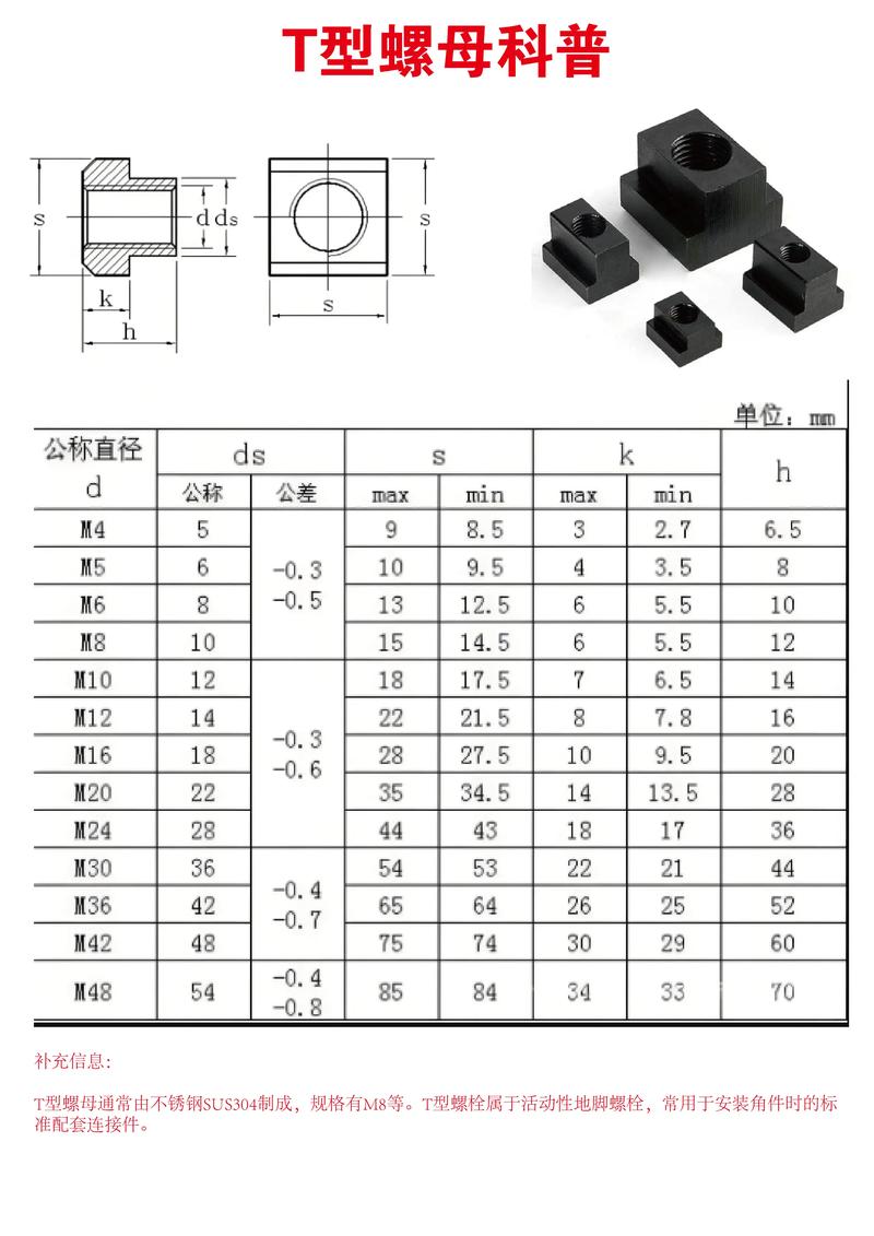 五金工具选购全攻略